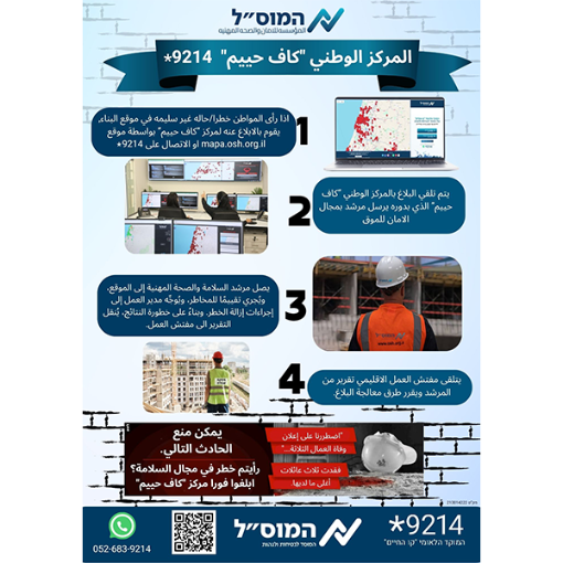 Picture of דף מידע ליום הבטיחות-המוקד הלאומי קו החיים בערבית